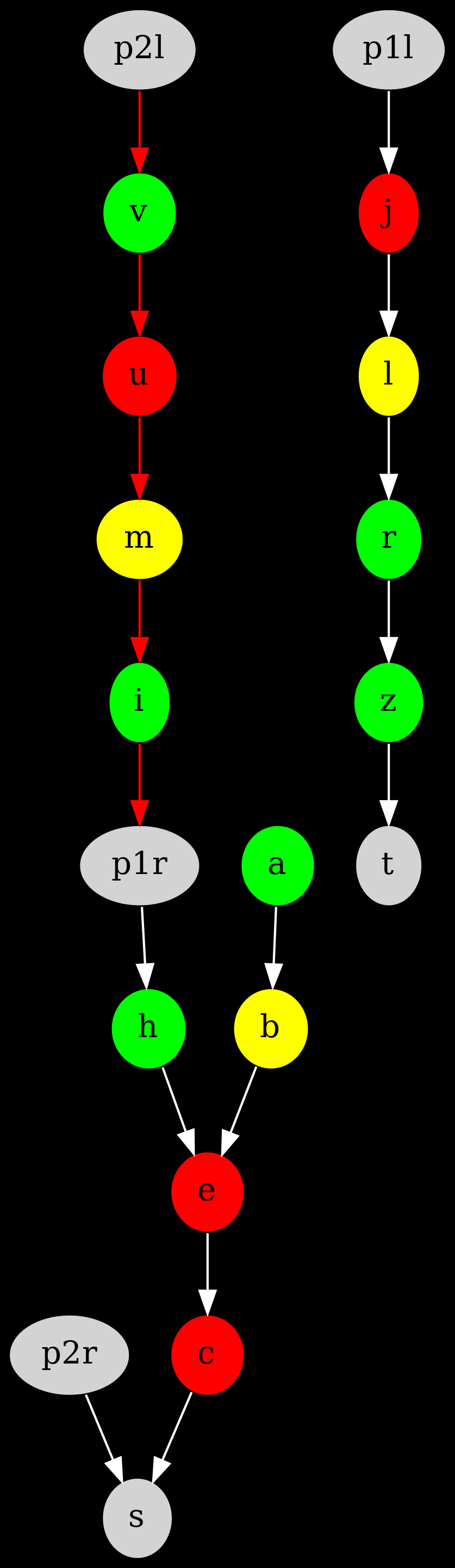 expanded graph for configuration 111
