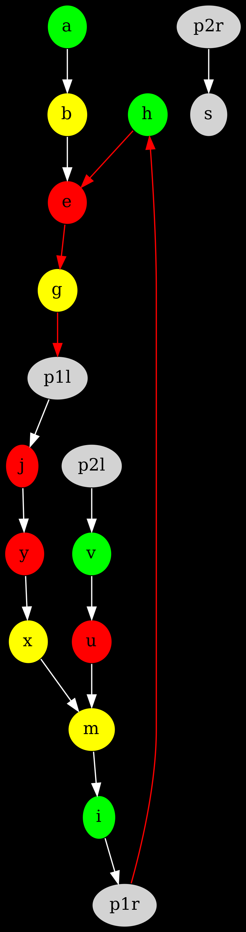 expanded graph for configuration 211